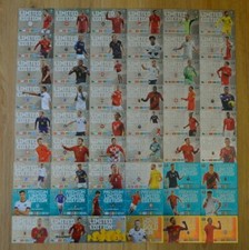 Panini Adrenalyn XL Uefa Euro