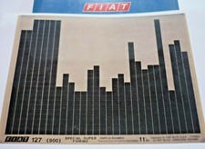 FIAT 127 (900) Special - Super - Fiorino  11.A. original Ersatzteil Katalog ETK
