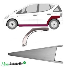 Schweller Kotflügel