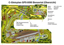 Gp5 0090 gleisplan benzertal - gp5-0090,
