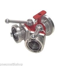 Storz-Verteiler 2-fach mit