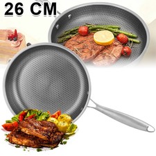 Extra tief Edelstahl