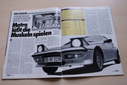 Rallye racing 1983 talbot - rallye, 12/1983