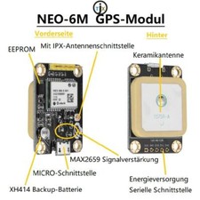 NEO-6M GPS Module APM2.5 Arduino Positioning Satellite Modul mit Ceramic Antenna