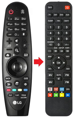 Fernbedienung passend für - , lg