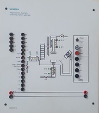 Automatisierung Siemens SPS