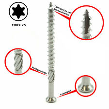 Terrassenschrauben Edelstahl