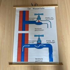 Der Wasserhahn S.E.N.E.R. Rolltafel Schulwandkarte Lehrtafel Rollkarte alt