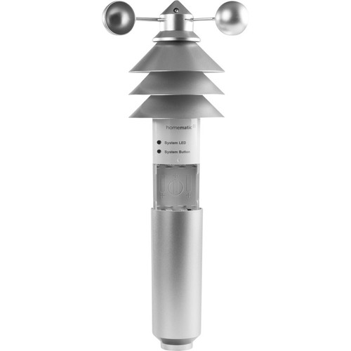 Homematic funk - ip,