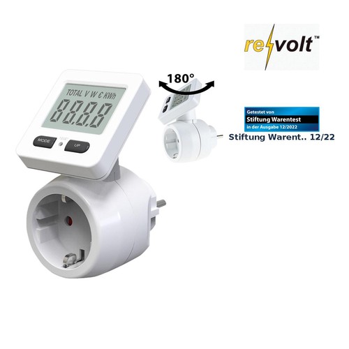 Revolt digitaler - revolt,