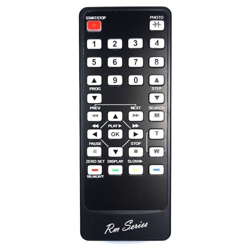 Serie handycam - rm-serie,