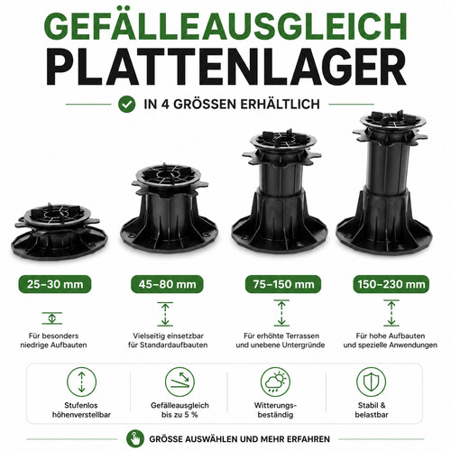 Plattenlager höhenverstellbar