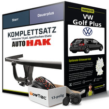 Anhängerkupplung starr für