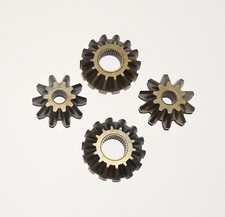Original Differential