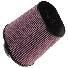 Universalfilter (Kegel