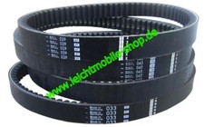 Antriebsriemen für Leichtkfz