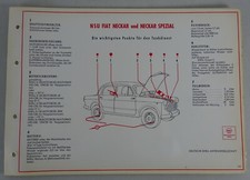 Shell Schmierplan NSU Fiat