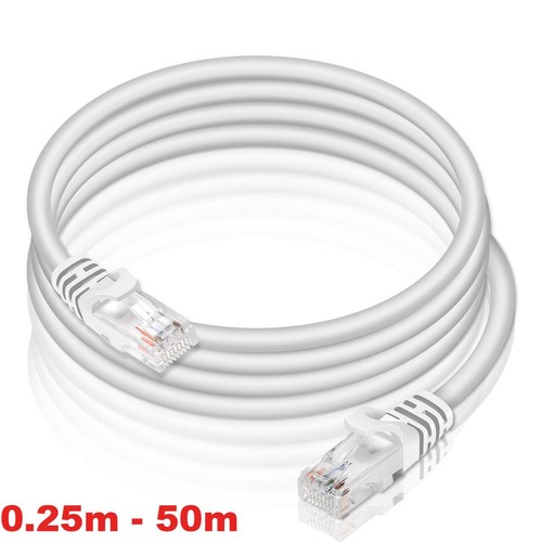 Netzwerkkabel cat für - 6,