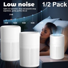 Luftreiniger Allergiker mit