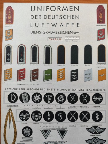 Uniformen der deutschen - der,