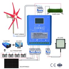 2000W 12V 24V MPPT Wind Solar Hybrid Controller Windenergie Generator Regler