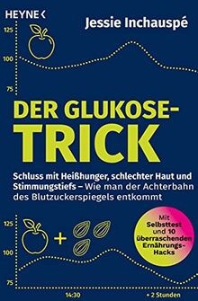 Der glukose trick - der, schluss