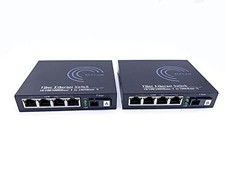 Elfcam 4 RJ45 Ports Gigabit