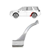 Für land rover - land,