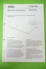 Service Manual-Anleitung für