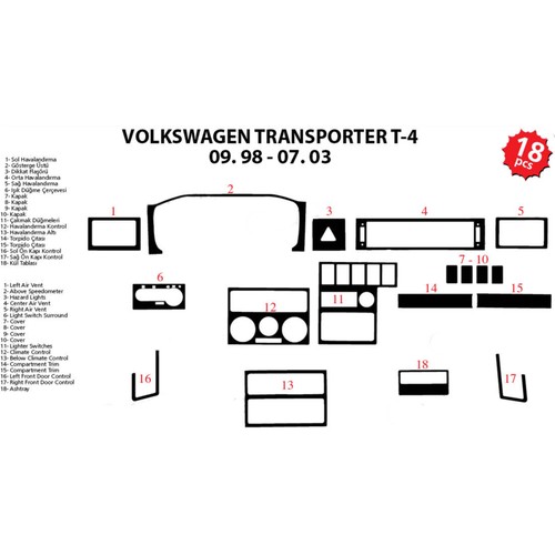 Cockpit dekor volkswagen - 3d,