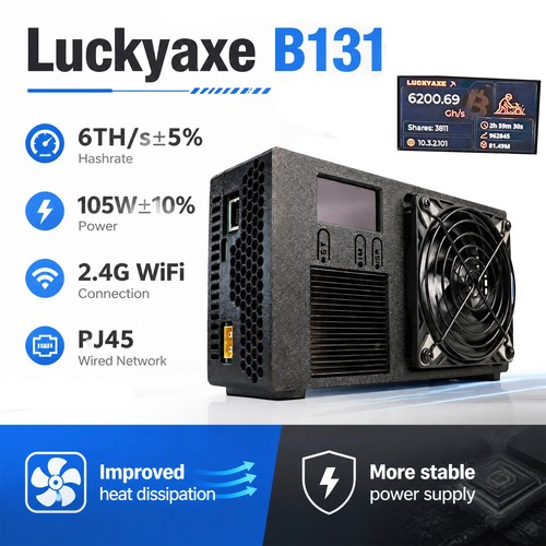 Luckyaxe b131 bitcoin miner - b131,
