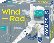 Kosmos 621087 Wind-Rad