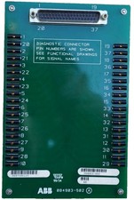 ABB 084903-502 A Diagnose