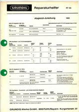 GRUNDIG Service Manual RF155
