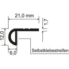 PVC Rollladen Abrollprofil
