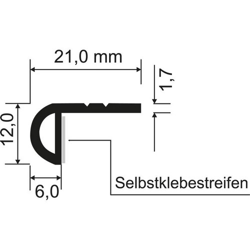 Pvc rollladen abrollprofil - pvc,