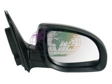 Außenspiegel Rechts für