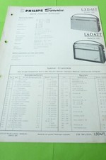 Service Manual-Anleitung für Philips  L3 D41 T,Evette 341,L4 D42 T,Ba,ORIGINAL !