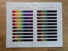 Orig.(1908) Chromolithographie