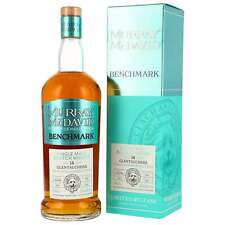 GLENTAUCHERS - 2010/2024 14