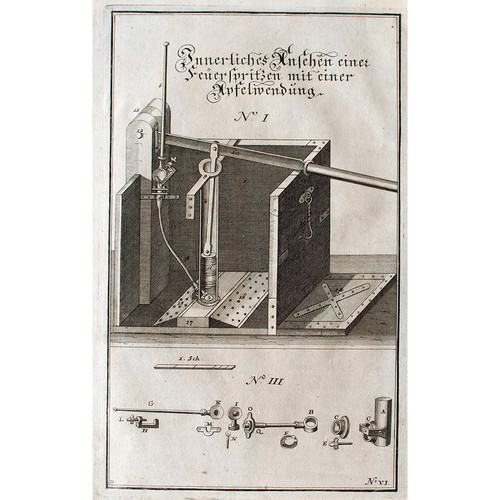 Feuerspritze apfelwendung - feuerspritze,