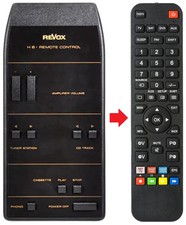 Fernbedienung geeignet für