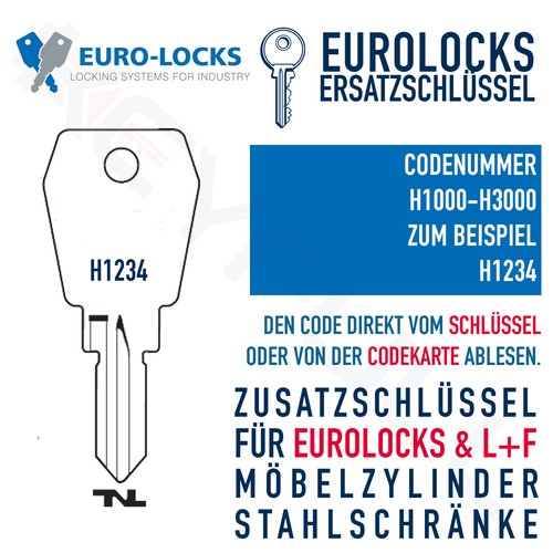 Eurolocks euro locks - eurolocks,
