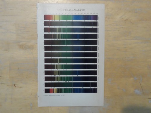 Orig chromolithographie - orig.(1908),