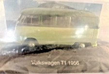 DeAgostini Offizielle