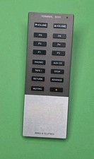 Original Fernbedienung Bang
