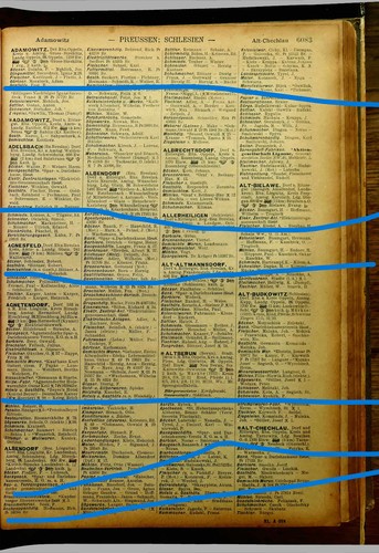 Branchenbuch 1904 kudowa - branchenbuch, 1904-22: