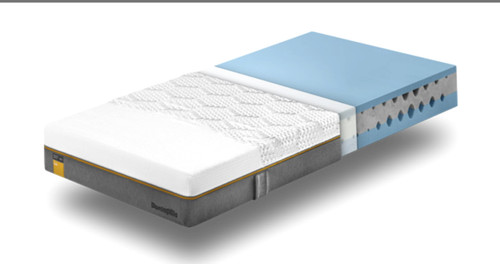 Dunlopillo fusion helix soft - fusion,
