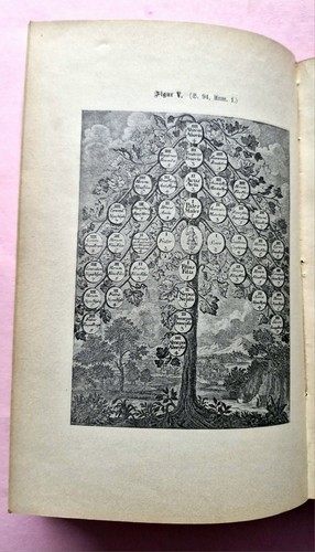 Ottokar lorenz lehrbuch - lorenz,
