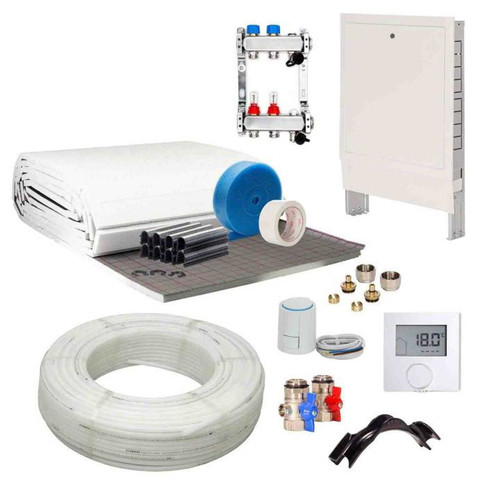 Set tackersystem - m²,